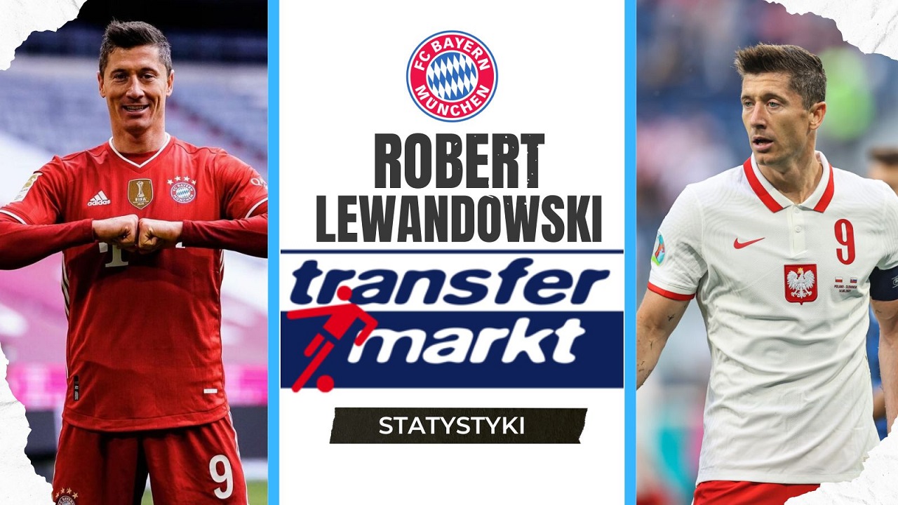 Robert Lewandowski – profil na Transfermarkt